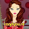 candybuse