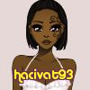 hacivat93